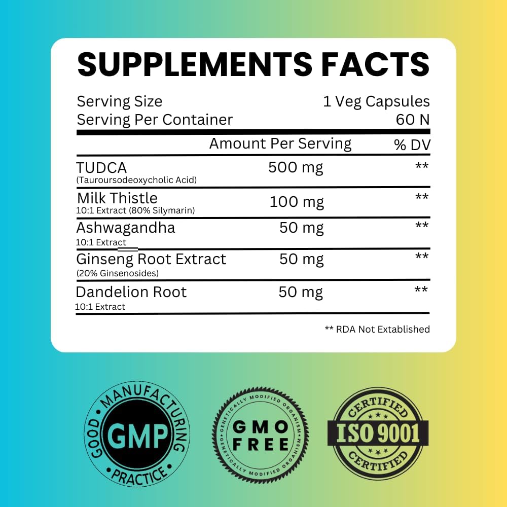 TUDCA 750mg - 5 en 1: Cardo Mariano, Ashwagandha, 60 Serv.