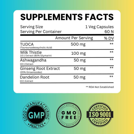 TUDCA 750mg - 5 en 1: Cardo Mariano, Ashwagandha, 60 Serv.