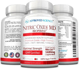 Approved Science Nitric Oxide MD Desarrollo muscular 90 cáp