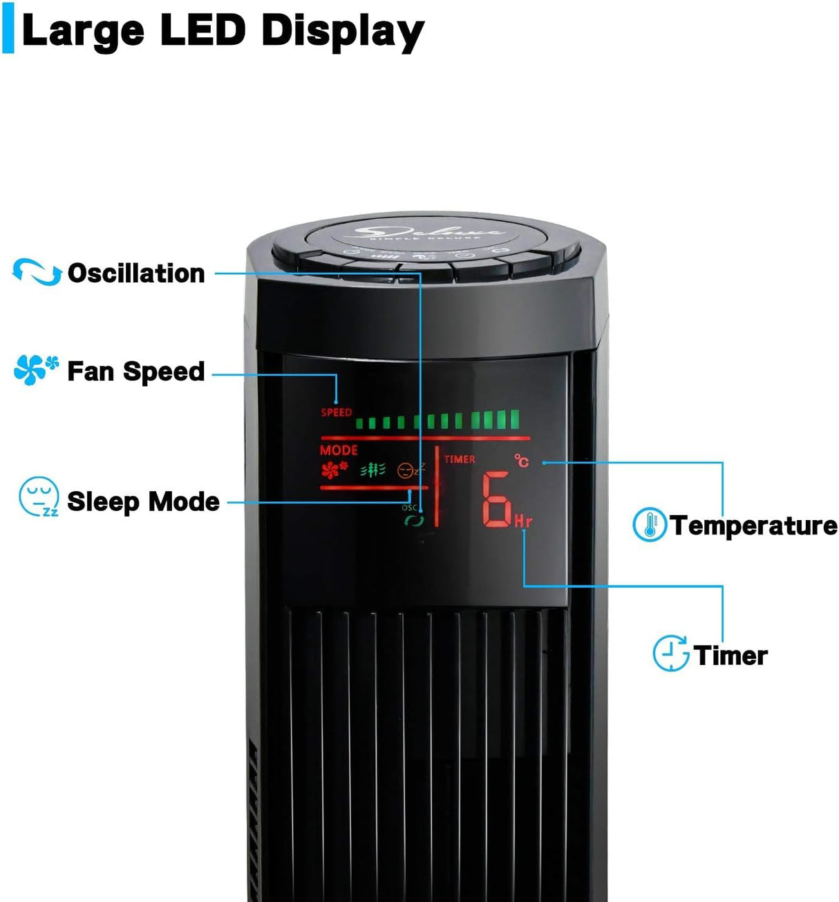 Ventilador Oscilante Simple Deluxe 48 con Control Remoto
