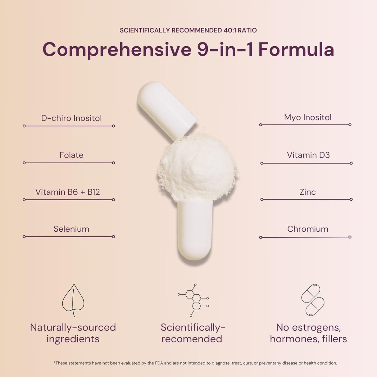 Suplemento Premium de Inositol para Mujeres – 4100mg 9 en 1