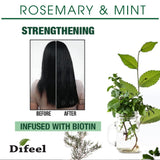 Aceite Premium de Romero y Menta para Cabello con Biotina