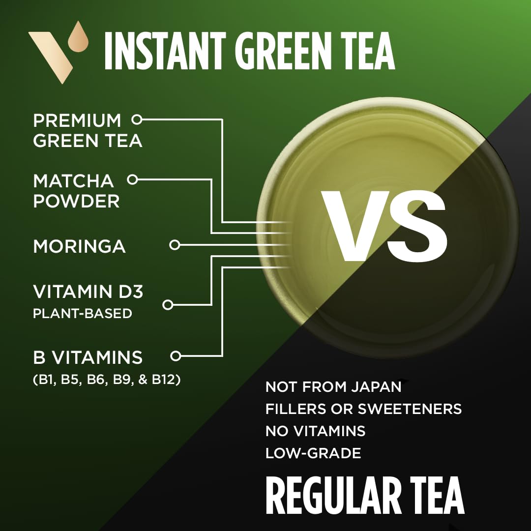 VitaCup Té Verde en Sobres, Energía y Detox, 24 unidades