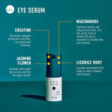 Suero para ojos para hombres Only Skin