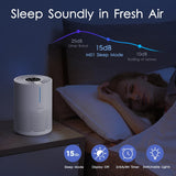 Purificador de Aire MOOKA H13 HEPA para Habitaciones M01