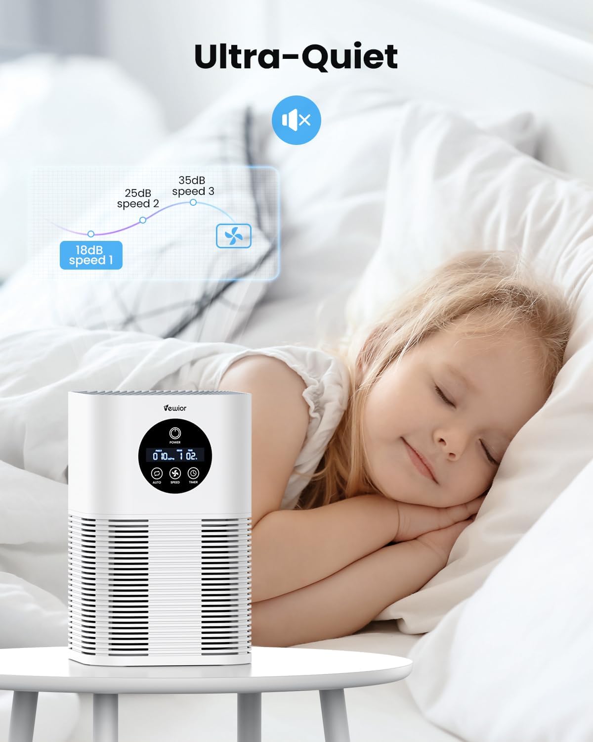 Purificador de aire H13 True Hepa para grandes espacios