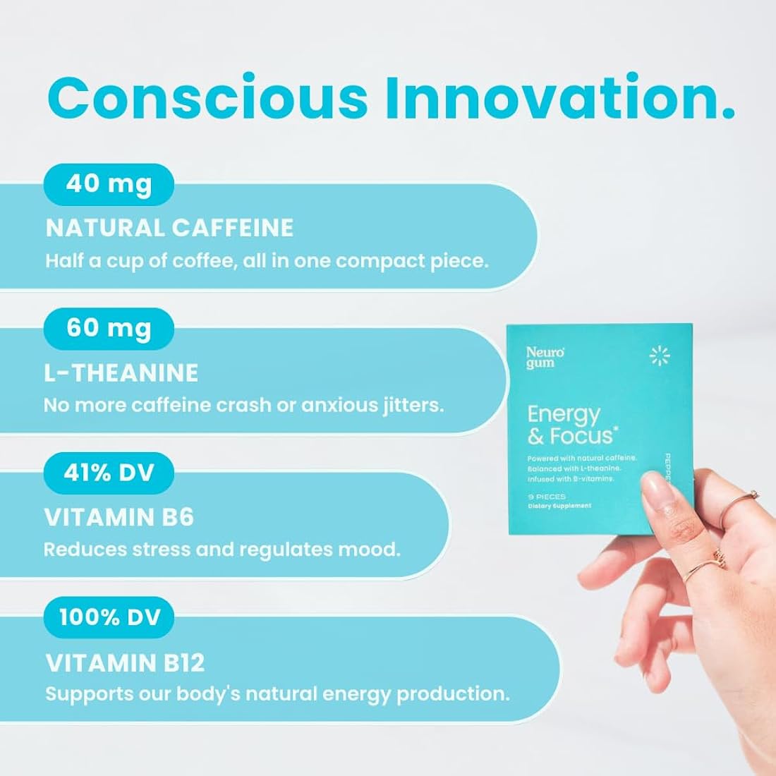 NeuroGum Goma de Mascar Nootropic Energy Cafeína + L-teanina