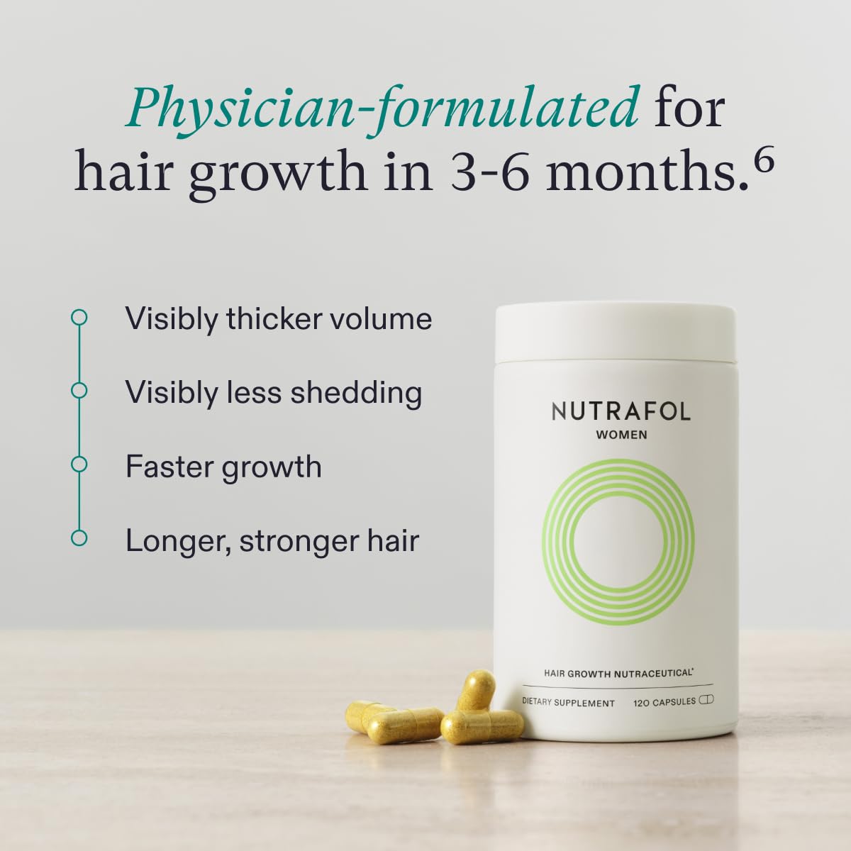 Suplementos para el crecimiento del cabello para mujeres 18-44