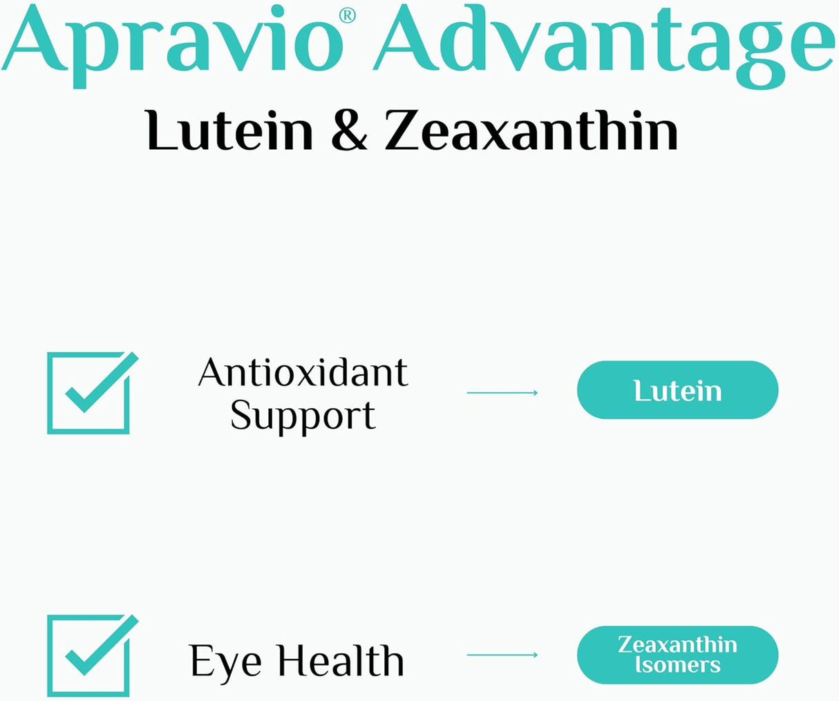 Suplemento de Luteína + Zeaxantina para la vista, 30 softgels
