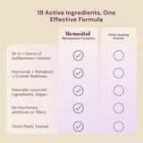 Inositol FEM Menositol 19 en 1 Suplemento Mujer 60Caps