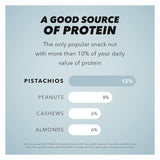 Pistachos Maravillosos Sin Cáscara, 12 Oz, Snack Saludable