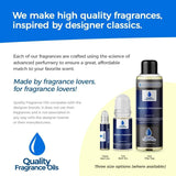 Perfumes Impresión de aceites aromáticos de calidad