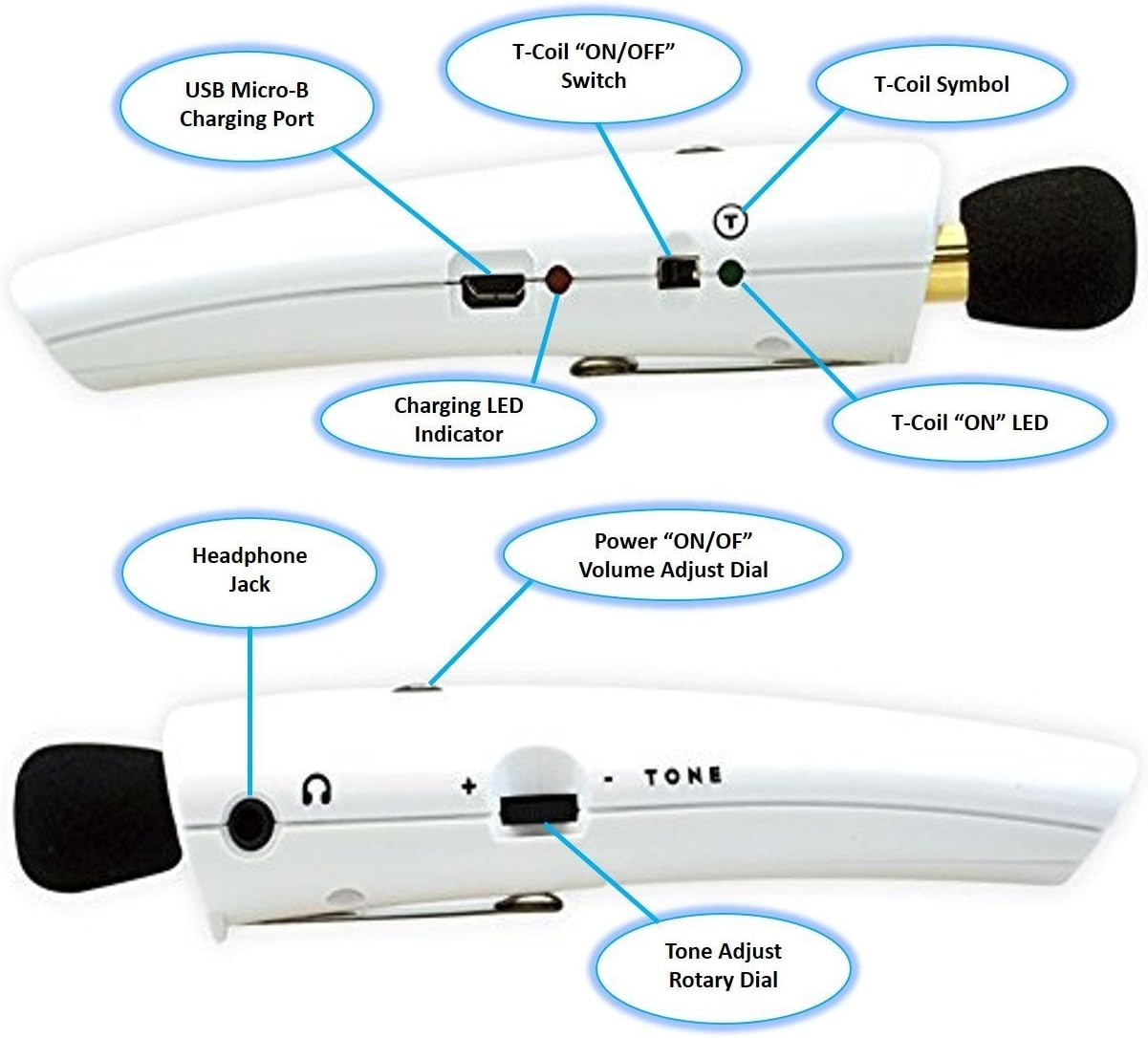 Amplificador de sonido personal Ultra 2.0 con baterías