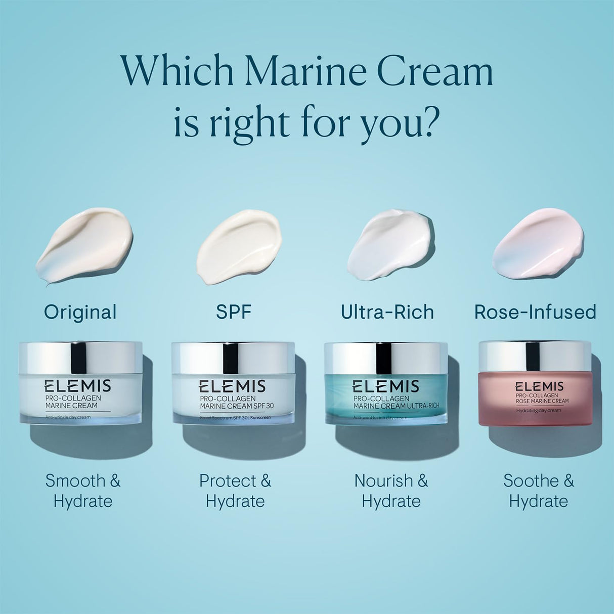 Crema marina Pro-Collagen antiarrugas hidratante