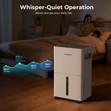 Deshumidificador 1500 Sq.ft, PLUSCENT, 21 Pints, Auto Deshielo