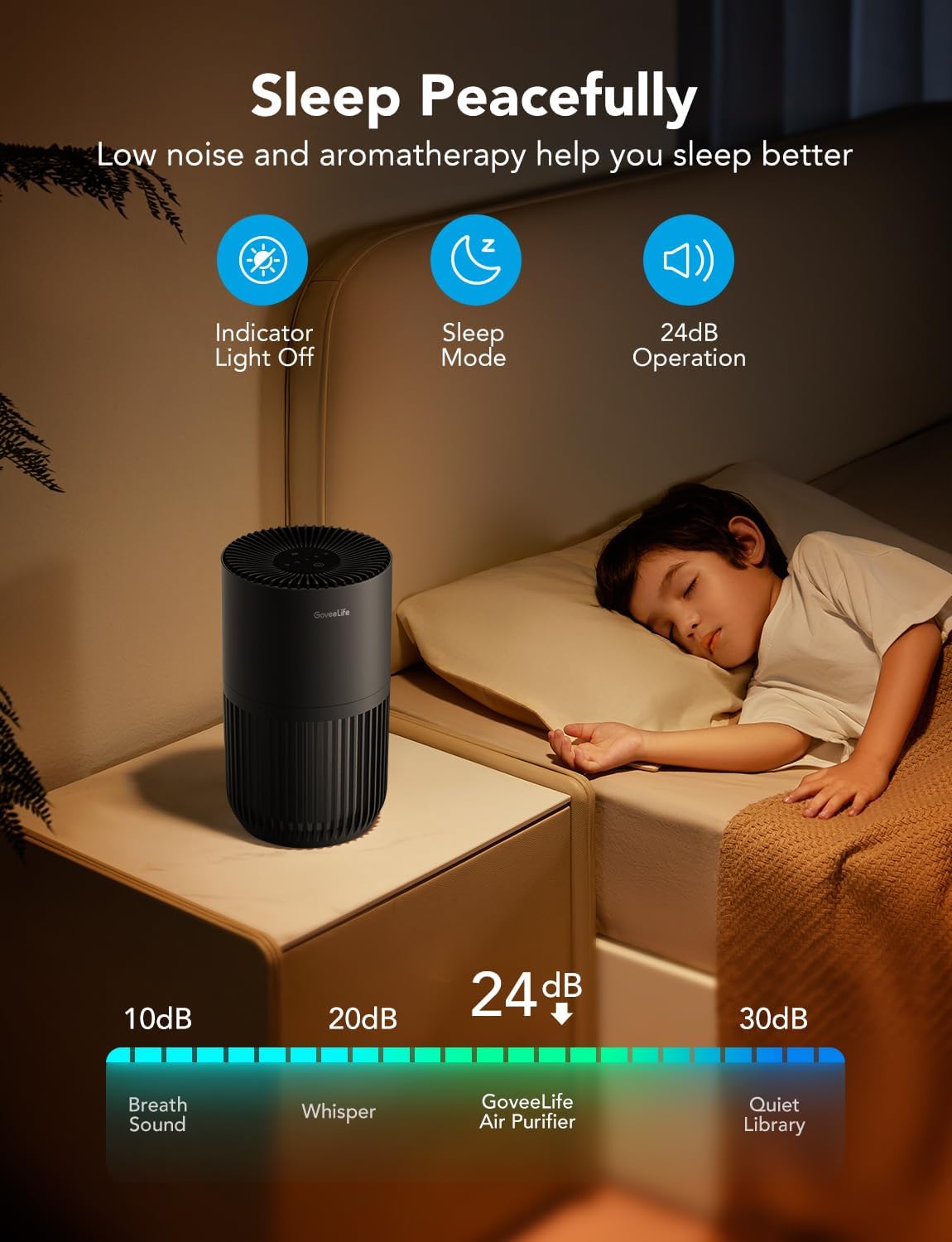 Purificador de Aire GoveeLife HEPA, Control Smart, Mini
