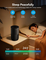 Purificador de Aire GoveeLife HEPA, Control Smart, Mini