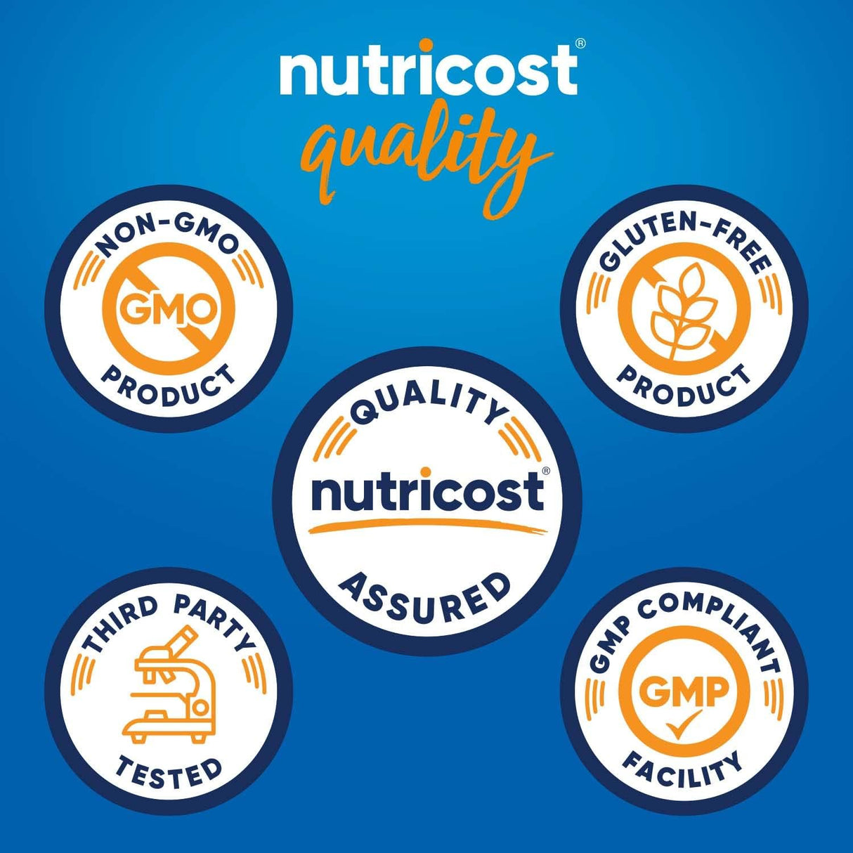 Colostrum 500mg Nutricost, 120 Cápsulas, Sin Gluten, No GMO