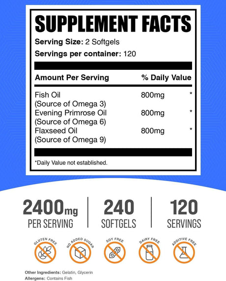 Suplemento Omega 3-6-9 en Softgels BulkSupplements 2400mg