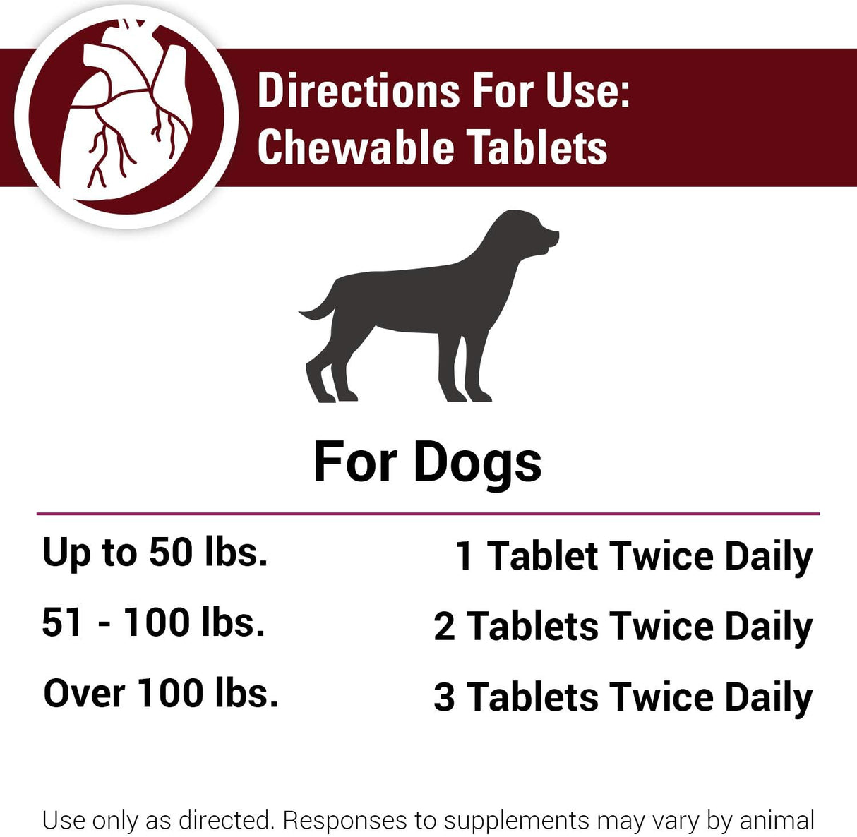 Vitaminas Soporte de sangre y energía para perros
