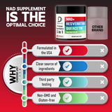 Suplemento NAD+ 500mg - Energía y Reparación - 60 Cápsulas