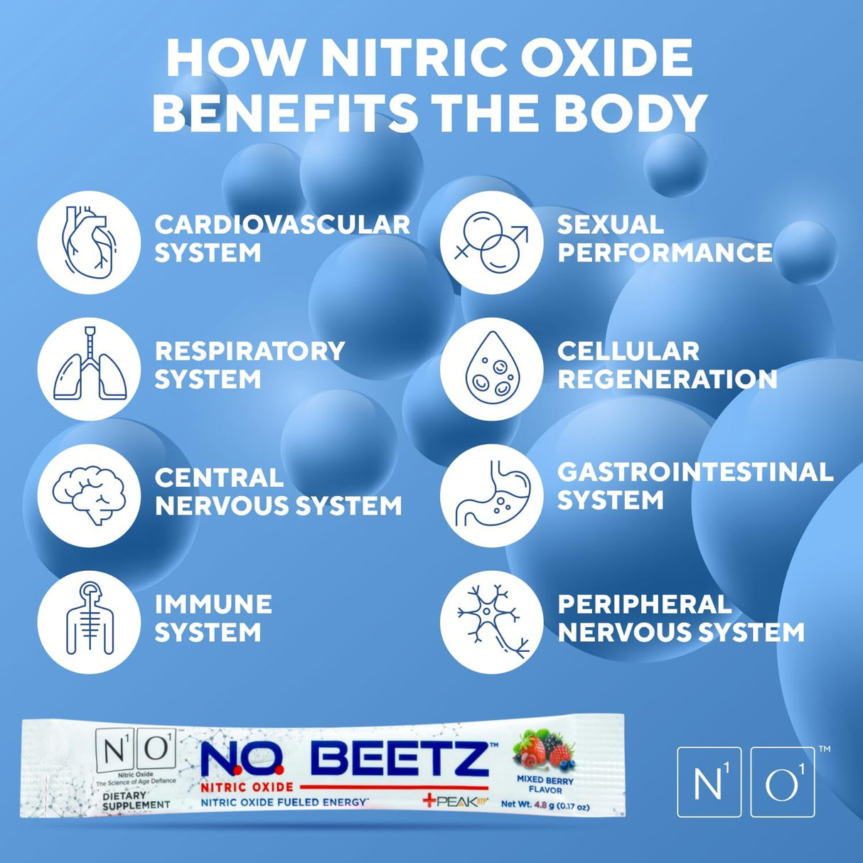 Suplemento de óxido nítrico N.O. Beetz energía celular