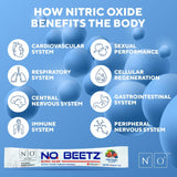 Suplemento de óxido nítrico N.O. Beetz energía celular