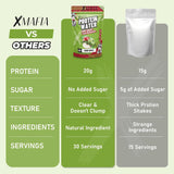 XMafia Proteína Líquida, 20g, 30 Serv, Hidratante, Iso Juice