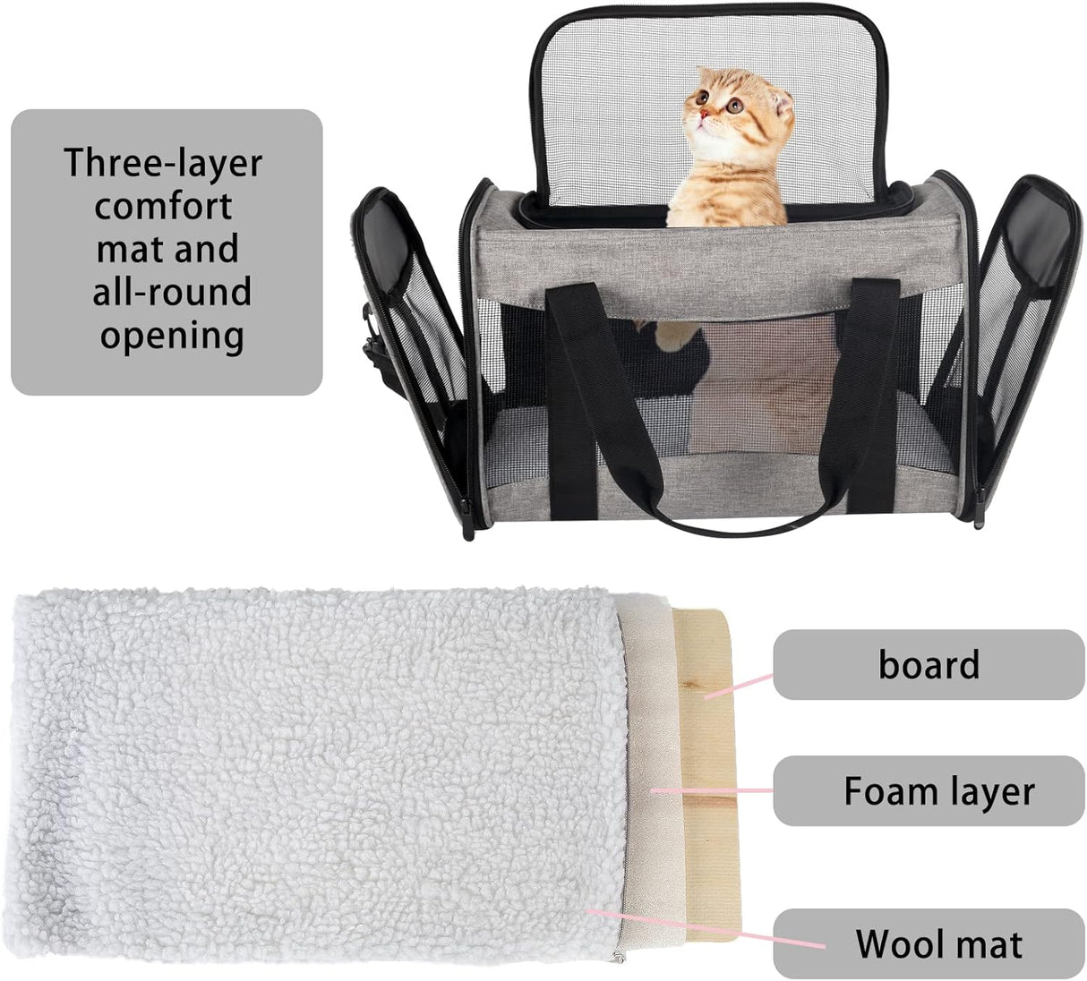Transportín para Gatos - Aprobado por Aerolíneas, Móvil, M