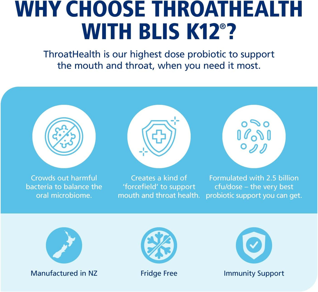 BLIS ThroatHealth Probióticos orales, 2.5 mil millones Cfu, 60 unidades