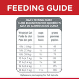 Alimento seco para gatos de interior, Adultos 11+