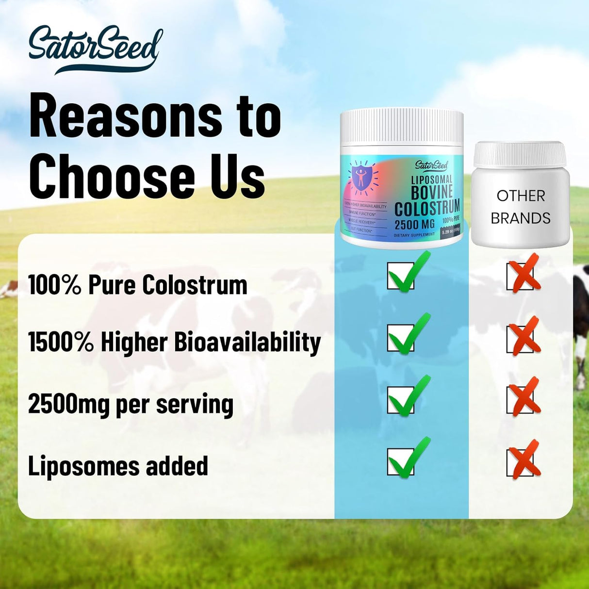 Suplemento de Colostro Bovina Liposomal 2500mg - 60 Porciones