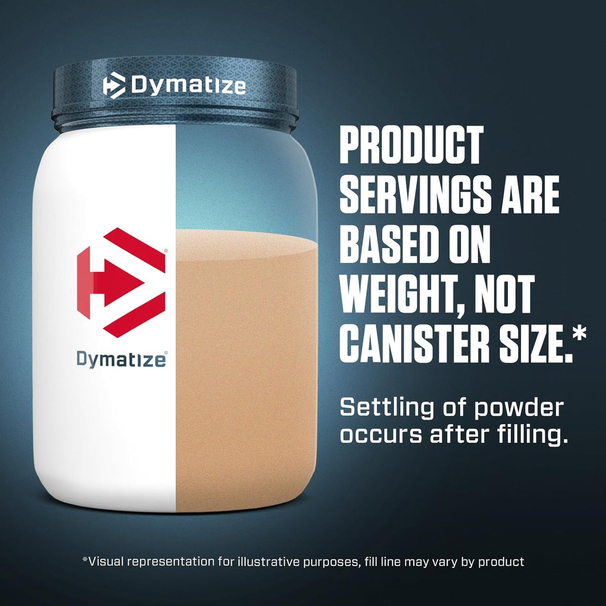 Suplemento Dymatize Nutrition 100% proteína de leche 3 LB