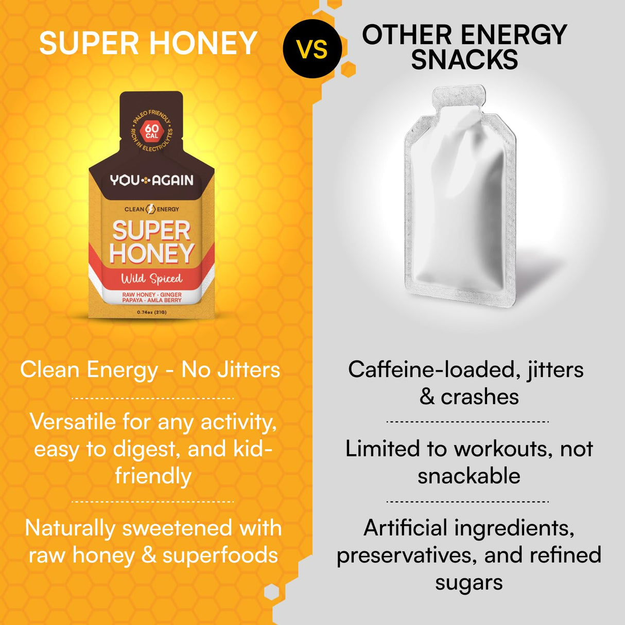 Gel Energético Super Honey Wild Spiced | You Again | 8 Paquetes