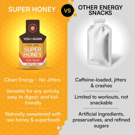 Gel Energético Super Honey Wild Spiced | You Again | 8 Paquetes