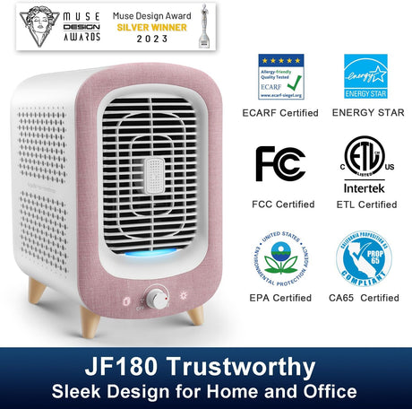 Purificador de Aire Jafanda HEPA y Carbón Activado 780 sq ft