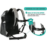 Mochila de transporte de mascotas para gatos