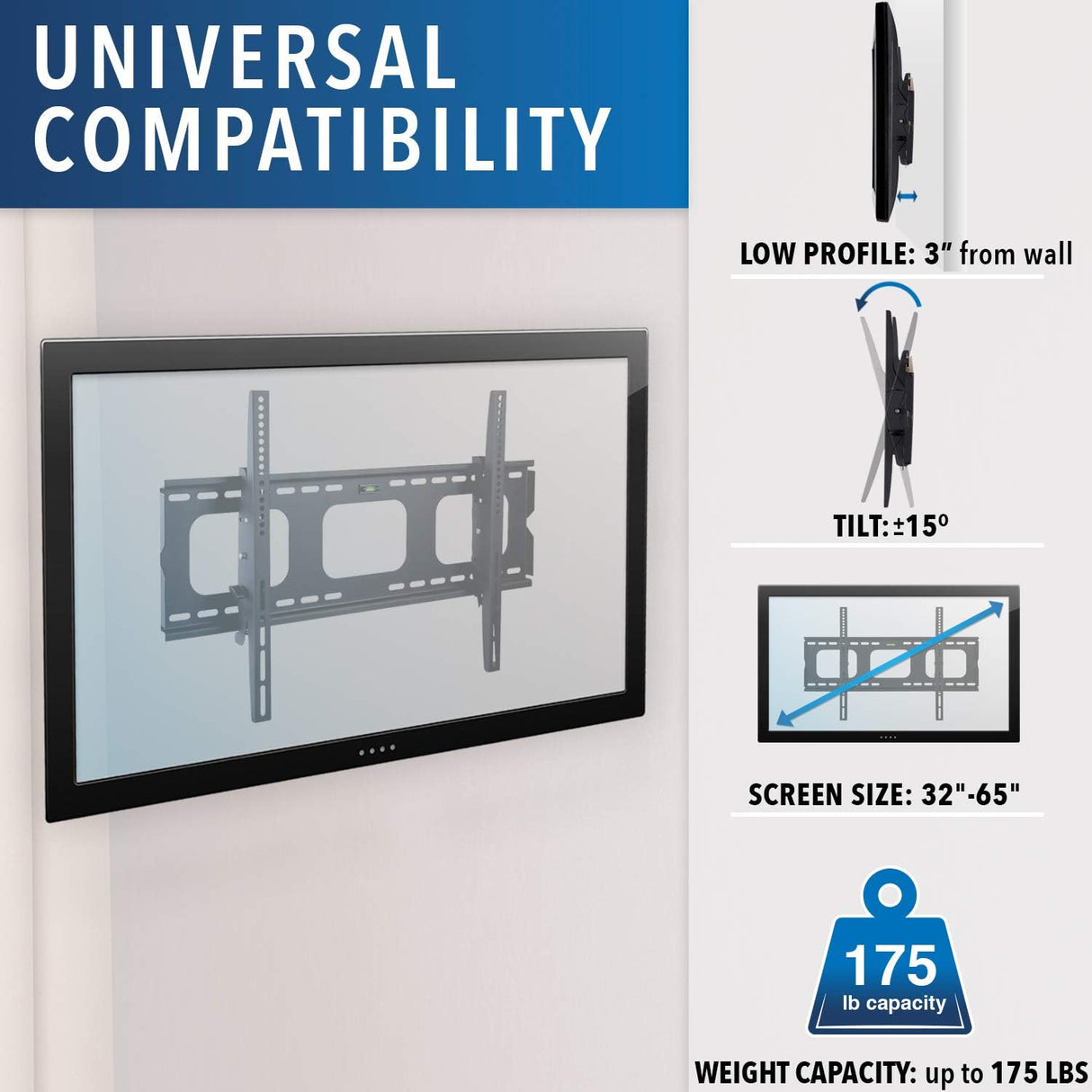 Soporte para pared con inclinación reclinable muy resistente