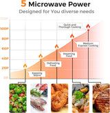 Microondas ARLIME 0.7Cu.ft 700W con 5 Potencias y LED