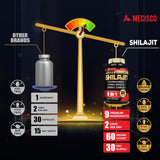Suplemento de Shilajit con Ashwagandha, Ginseng, L-Arginina, Chaga - Orgánico Himalaya - Energía y Bienestar - 60 Cápsulas