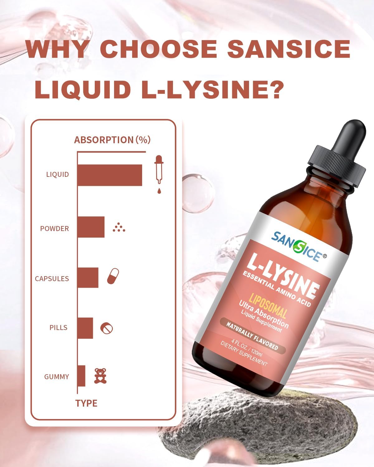 Suplemento de L-Lisina líquido, ImmuneSupport, 4 oz