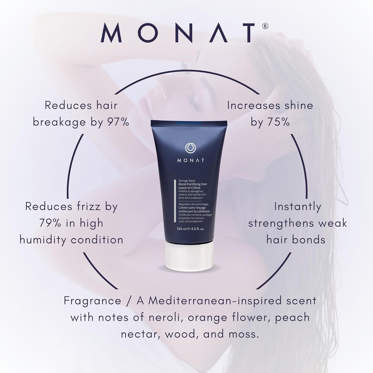 MONAT Acondicionador de crema sin enjuague refrescante Nerol