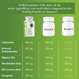 Suplementos Alimenticios de reparación intestinal con fugas
