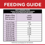 Alimento para Perros variado húmedo enlatado carne de res