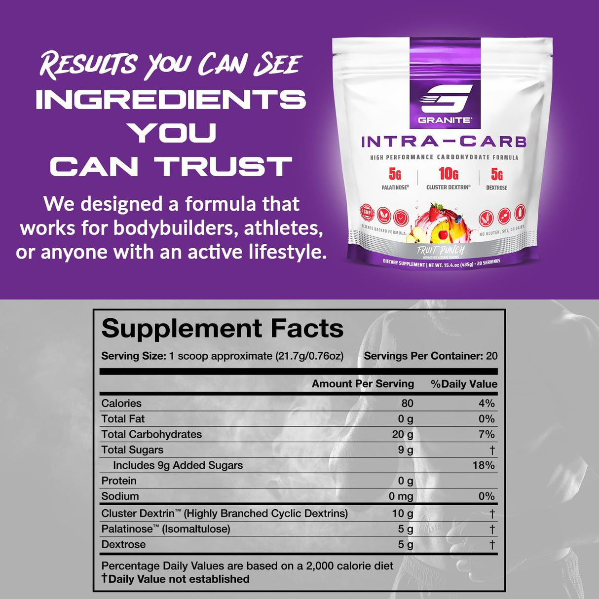 Granite Intra Carb Polvo, Sabor Fruit Punch, 20 Raciones