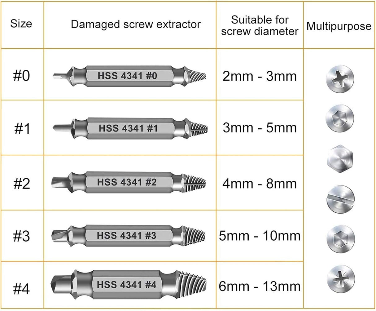 Extractor de tornillos dañado, set de herramientas, regalo para él