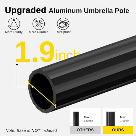 Sombrilla de patio y 8 varillas resistente UPF 50