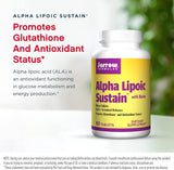 Suplementos Alimenticios Antioxidante universal