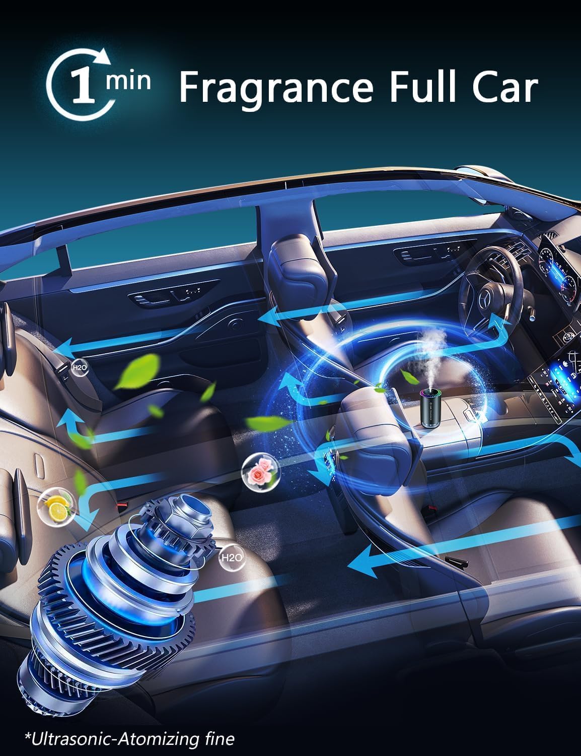 Ambientadores inteligentes para automóvil difusor de aceite