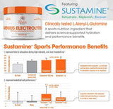 Suplementos Alimenticios  electrolitos en polvo